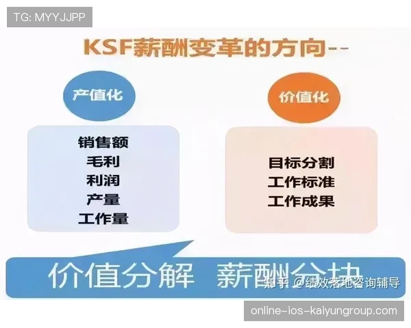 冠军球队奖金分配方案公布,激励机制透明化,冠军的奖金是多少 冠军球队奖金分配方案公布,激励机制透明化,冠军的奖金是多少